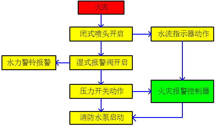 1583293001558982.png 15.png